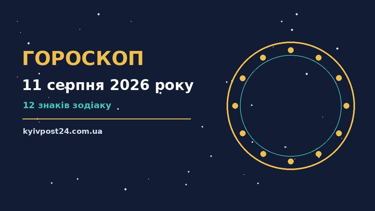 Гороскоп на 11 серпня 2026 року, чашка чаю, нотатник і кімнатні квіти на дерев'яному столі