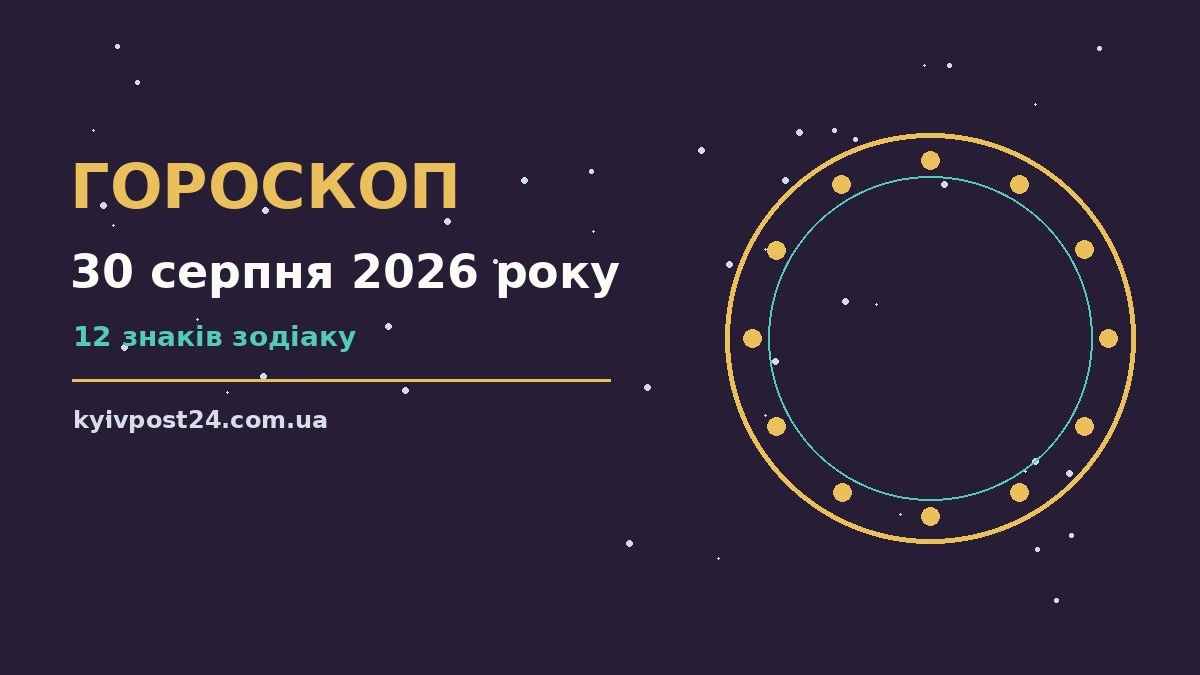 Чашка чаю на підвіконні з ранковим сонцем, символ спокійного недільного гороскопу