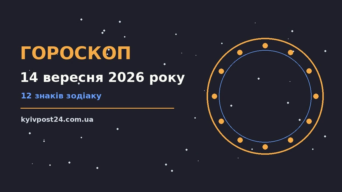 Зоряний гороскоп на 14 вересня 2026 року: знаки Зодіаку та плани дня