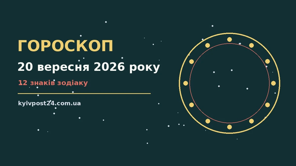 Астрологічний гороскоп на 20 вересня 2026 року для дванадцяти знаків Зодіаку з практичними порадами