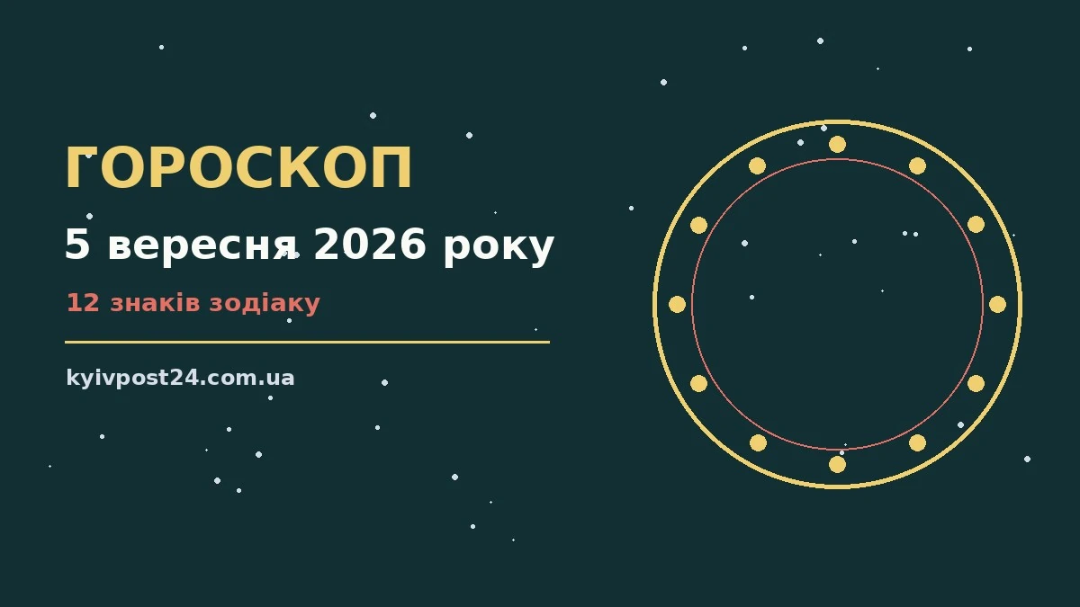 Гороскоп на 5 вересня 2026 року для дванадцяти знаків зодіаку