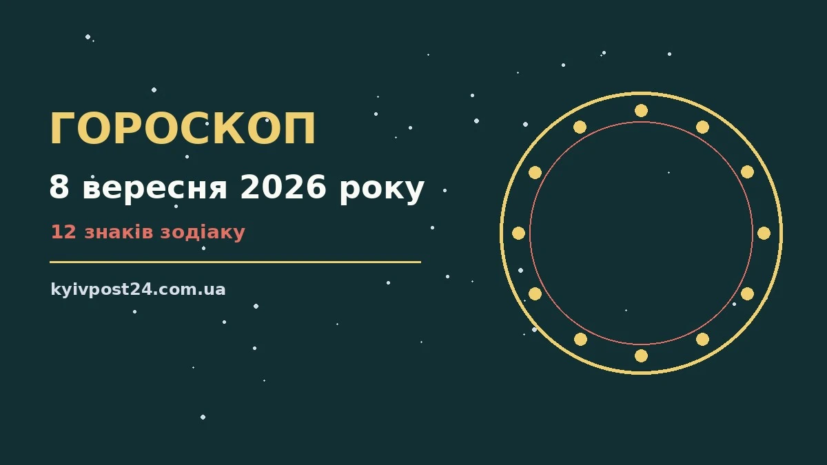 Зодіакальний фон із ніжним затемненням і символами знаків для гороскопу на 8 вересня 2026 року