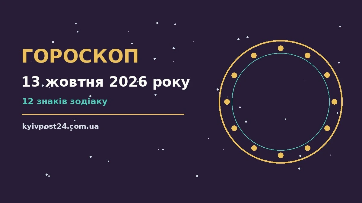 Космічна ілюстрація зі знаками Зодіаку на фоні ранкового міста, що символізує гороскоп на 13 жовтня 2026 року