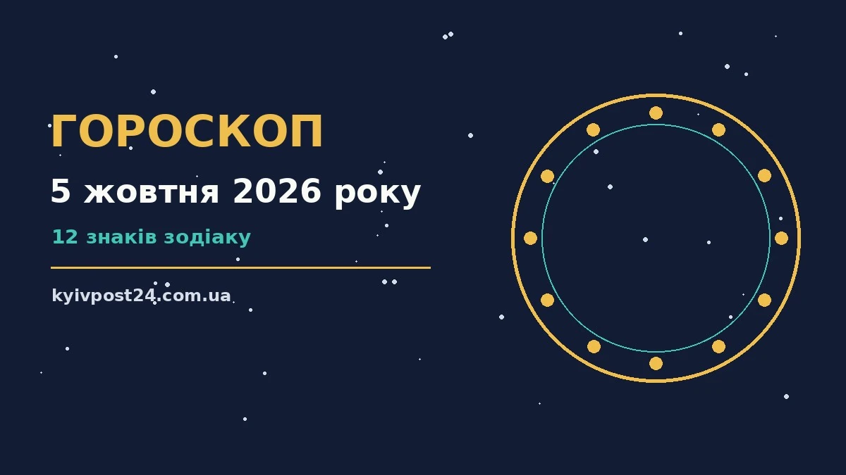 Гороскоп на 5 жовтня 2026 року — поради для дванадцяти знаків Зодіаку на понеділок